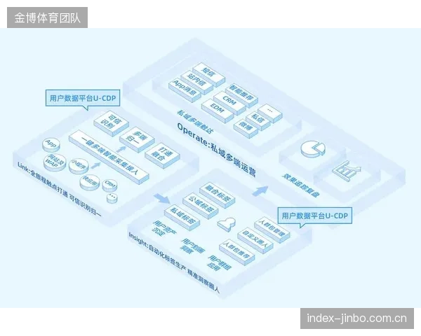 小众体育赛事的数据链路建设成本高昂，它们如何才能被数据服务商看见？